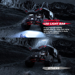 1680LM LED Rear Tail Light for Polaris RZR XP 1000 XP4 Turbo 2019-2023 by Kemimoto B0801-04001CL Tail Light B0801-04001CL Kemimoto