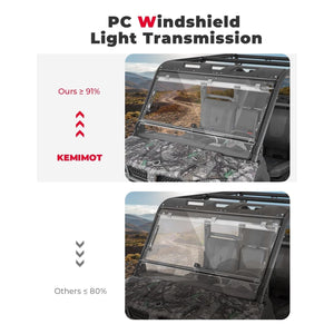 2-IN-1 Flip Windshield for CFMOTO UForce 1000 / 1000XL by Kemimoto B0110-14701CL Folding Windshield B0110-14701CL Kemimoto