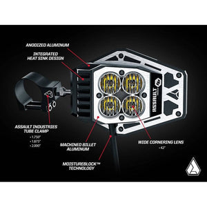 Assault Industries Nighthawk LED Upgrade Kit For B2 Bomber & Sidewinder Side Mirrors by SuperATV SVM-U-NTHWK-RETRO SVM-U-NTHWK-RETRO SuperATV