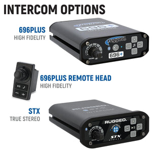 Can-Am Maverick X3 Complete Communication Kit With Intercom And 2-Way Radio by Rugged Radios Intercom Rugged Radios
