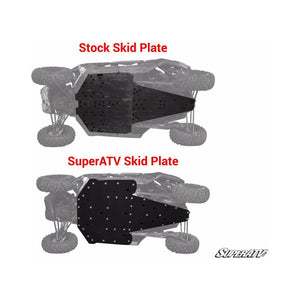 Can-Am Maverick X3 Full Skid Plate by SuperATV FSP-CA-X3 FSP-CA-X3 SuperATV