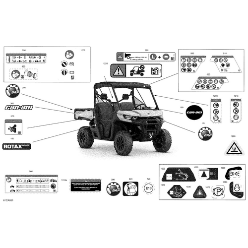 Cargo Load Warning Label by Can-Am