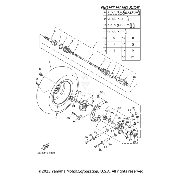 Cover, Thrust 1 by Yamaha