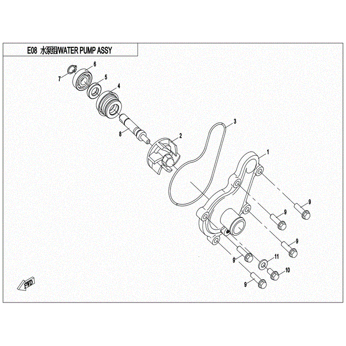 Cover Water Pump by CF Moto