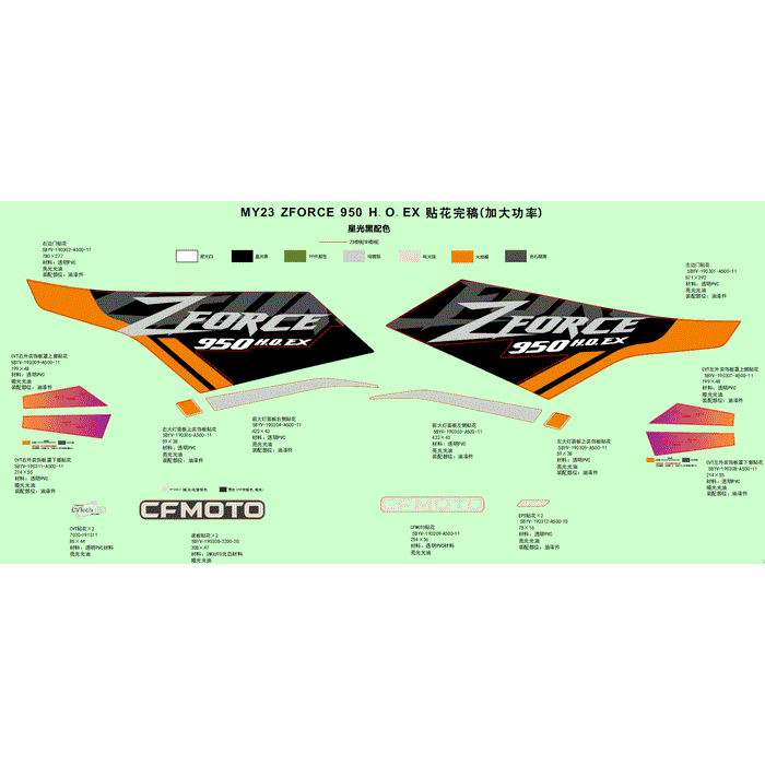 Cv Tech Decal by CF Moto