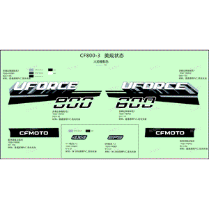 Decal 1 Cargo Box Lh Side Plate by CF Moto 7030-190901 OEM Hardware 7030-190901 Northstar Polaris