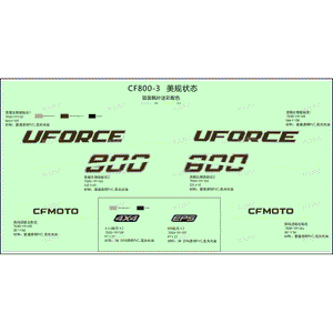 Decal 1 Cargo Box Lh Side Plate by CF Moto 7030-191101 OEM Hardware 7030-191101 Northstar Polaris