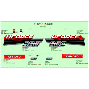 Decal 2 Cargo Box Rh Side Plate by CF Moto 7030-190804 OEM Hardware 7030-190804 Northstar Polaris