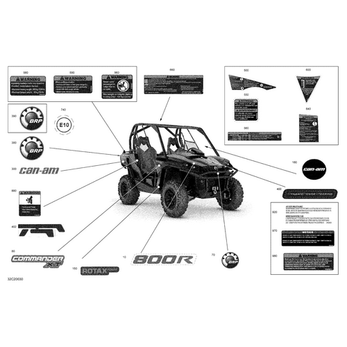 Decal Dashboard by Can-Am