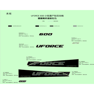 Decal Kit by CF Moto 5ASV-1901A0-20000 OEM Hardware 5ASV-1901A0-20000 Northstar Polaris