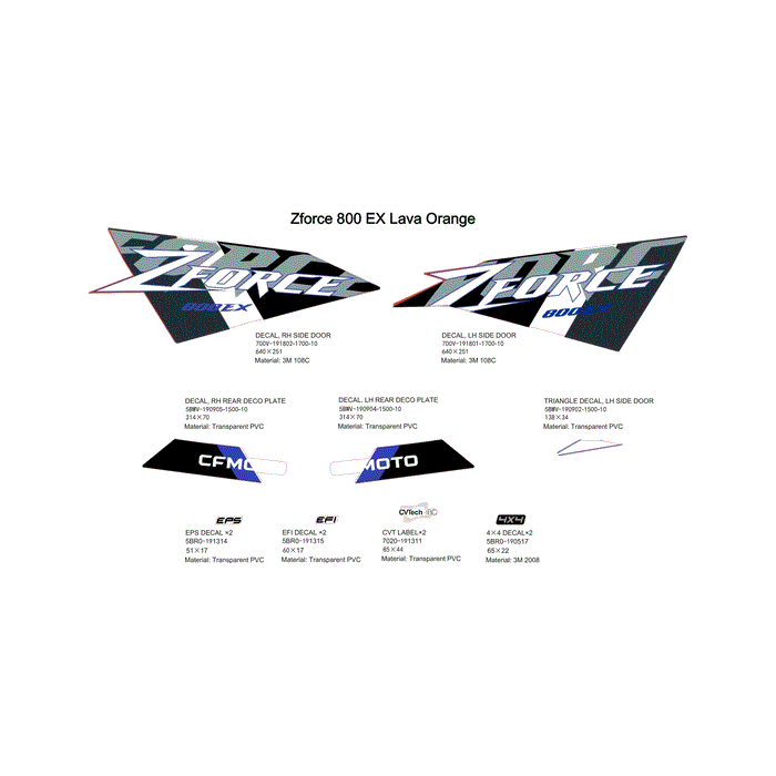 Decal Kit by CF Moto