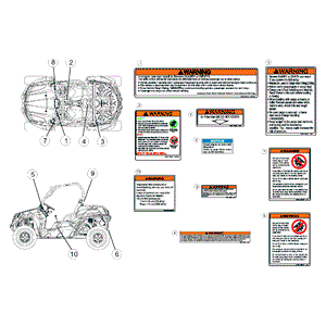 Decal Kit (Needs 9000-190101) by CF Moto 7000-1900A1 OEM Hardware 7000-1900A1 Northstar Polaris