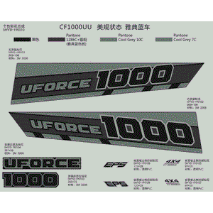 Decal Set Titanium Grey by CF Moto 5HY0-190010 OEM Hardware 5HY0-190010 Northstar Polaris