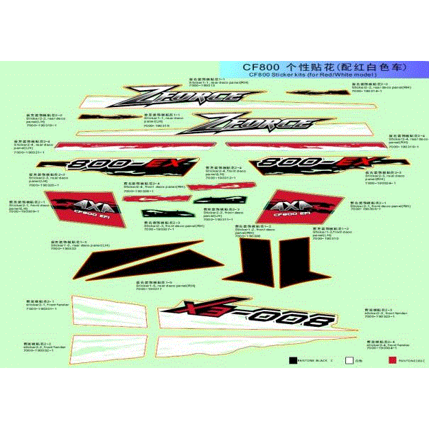 Decal Set Zforce by CF Moto