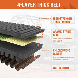 Drive Belt For Can-Am Maverick, Outlander, Commander by Kemimoto FTVBT001 Drive Belt OEM Upgrade FTVBT001 Kemimoto