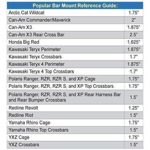 Dual Headset Hanger With Bar Mount by Rugged Radios Rugged Radios