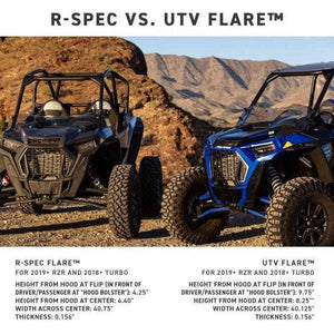 Full Windshield R-Spec UTV Flare Polaris Rzr 1000/900 by Klock Werks Full Windshield Parts Unlimited Drop Ship