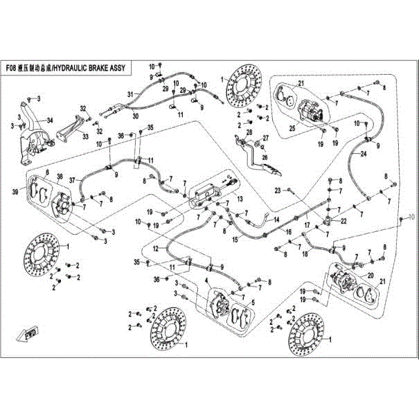 Hydraulic Brake System by CF Moto