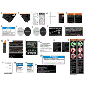 Instruction Label Tire Pressure by CF Moto 5BYA-190001 OEM Hardware 5BYA-190001 Northstar Polaris