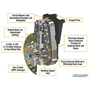 Kawasaki Teryx 8" Portal Gear Lift by SuperATV Portal SuperATV