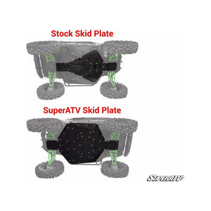 Kawasaki Teryx Full Skid Plate by SuperATV FSP-K-TRX4 Skid Plate FSP-K-TRX4 SuperATV