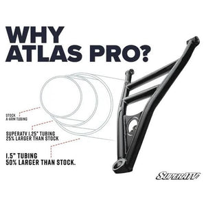 Kawasaki Teryx S Atlas Pro 1.5" Forward Offset A-Arms by SuperATV SuperATV