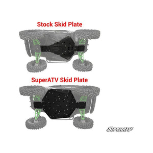 Kawasaki Teryx S Full Skid Plate by SuperATV FSP-K-TRX4#TS Skid Plate FSP-K-TRX4#TS SuperATV