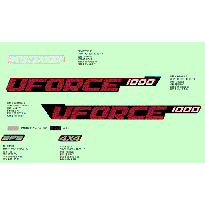 Lh Deco Plate Decal Cargo Box by CF Moto