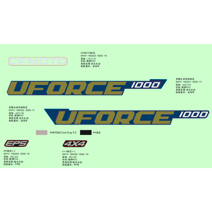 Lh Deco Plate Decal Cargo Box by CF Moto