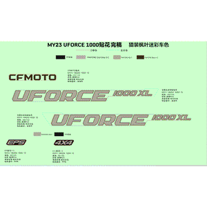 Lh Deco Plate Decal Cargo Box by CF Moto 5SYV-190201-6300-12 OEM Hardware 5SYV-190201-6300-12 Northstar Polaris