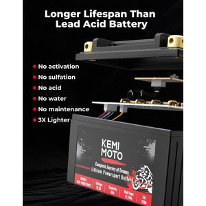 LiFePO4 12v 4Ah Lithium Battery for Motorcycle/ Lawn Mower/ ATV/ UTV by Kemimoto F0412-00101BK Conventional Acid Battery F0412-00101BK Kemimoto