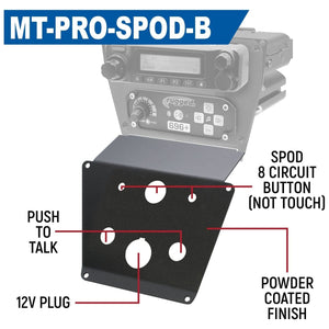 Lower Accessory Panel For Polaris Polaris Rzr Pro Xp, Rzr Turbo R, And Rzr Pro R Dash Mount Radio And Intercom by Rugged Radios Rugged Radios