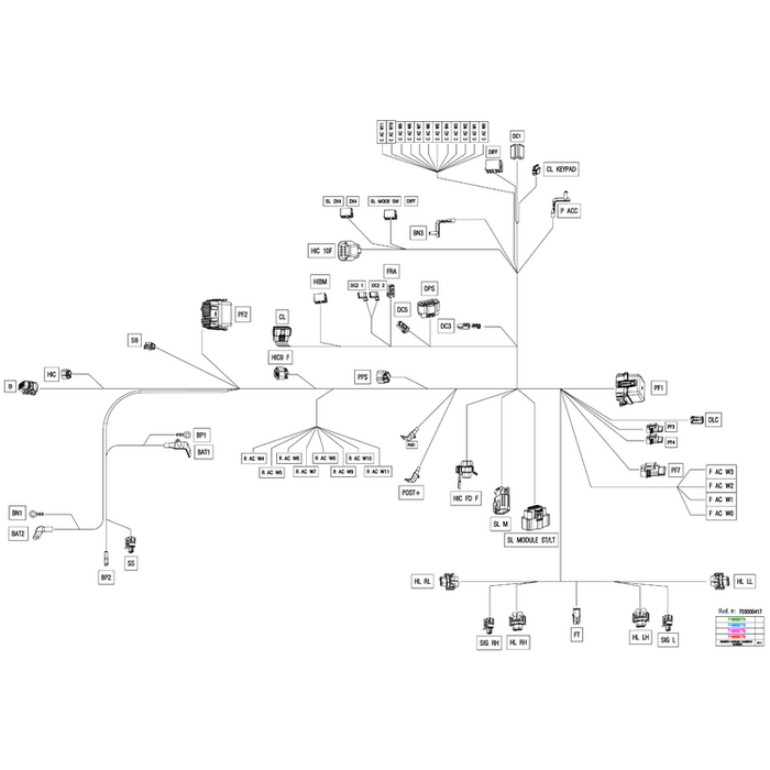 Main Wiring Harness by Can-Am