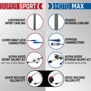 Moto Max Complete Motorcycle Communication Kit With Heavy-Duty Offroad Cables by Rugged Radios Rugged Radios