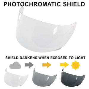 Mrc Helmet Replacement Face Shields by Mrc MRC-SHIELD-PCM 0103317244996 Rugged Radios Transition