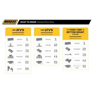 Plow Blade Skid by Moose Utility 2550PF Plow Blade Skid 45010702 Parts Unlimited