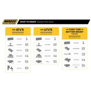 Plow Markers by Moose Utility 2548PF Plow Markers 45010835 Parts Unlimited