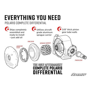 Polaris Ace Complete Differential by SuperATV SuperATV