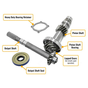 Polaris Ace Pinion Shaft and Snorkel Gear Kit by SuperATV SuperATV