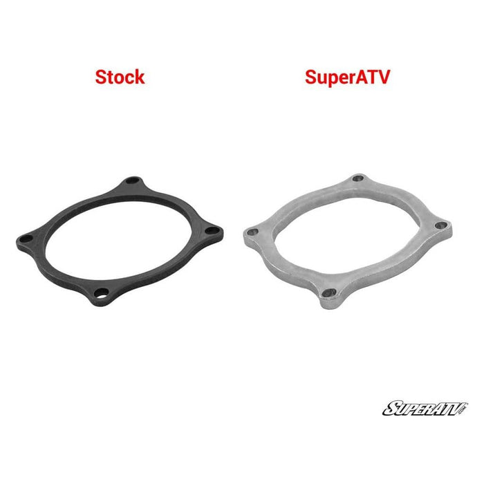 Polaris Pinion Bearing Retainer by SuperATV