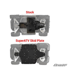 Polaris Ranger XP 1000 Full Skid Plate by SuperATV Skid Plate SuperATV