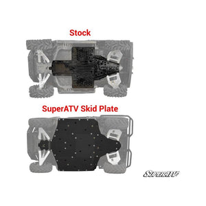 Polaris Ranger XP 570 Full Skid Plate by SuperATV Skid Plate SuperATV