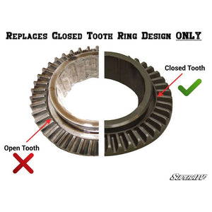 Polaris Ring and Pinion Gear Set by SuperATV SuperATV