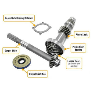 Polaris RZR 900 Complete Heavy-Duty Transmission by SuperATV SuperATV