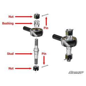 Polaris RZR 900 Heavy-Duty Tie Rod Kit by SuperATV TRRA-P-RZR90015-14-ST-001 TRRA-P-RZR90015-14-ST-001 SuperATV