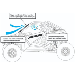 Polaris RZR PRO XP Scratch Resistant Vented Full Windshield by SuperATV WS-P-PROXP-V-70 WS-P-PROXP-V-70 SuperATV