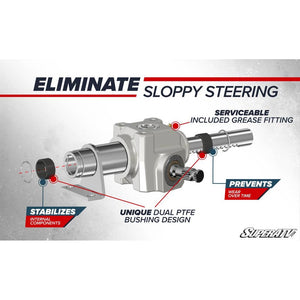 Polaris RZR S 1000 RackBoss 2.0 Rack and Pinion by SuperATV SuperATV