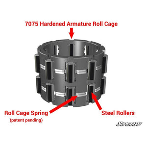 Polaris RZR Sprague Carrier (with Rollers) by SuperATV Sprague Carrier SuperATV