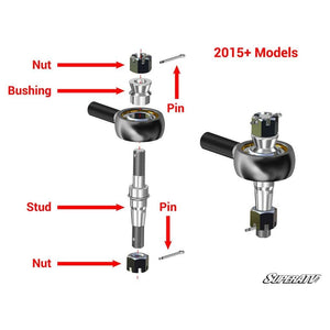 Polaris RZR XP 1000 Heavy-Duty Swaged Tie Rod Kit by SuperATV Tie-Rod Assembly Upgrade Kit SuperATV