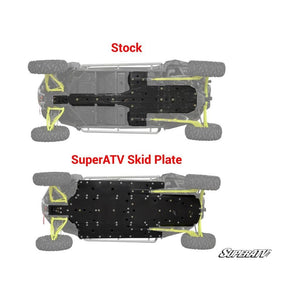 Polaris RZR XP 4 1000 Full Skid Plate by SuperATV FSP-P-RZRXPT4 Skid Plate FSP-P-RZRXPT4 SuperATV 2016-2023